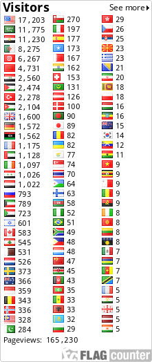 free counters