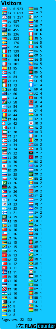 free counters