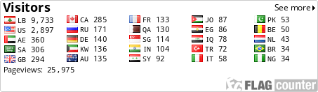 free counters