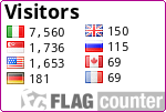 free counters