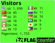 free counters