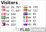 free counters