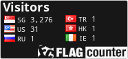 free counters