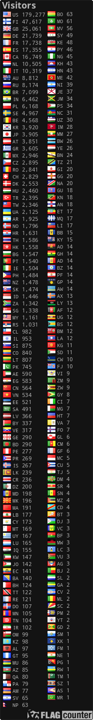 free counters