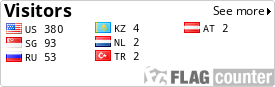 free counters
