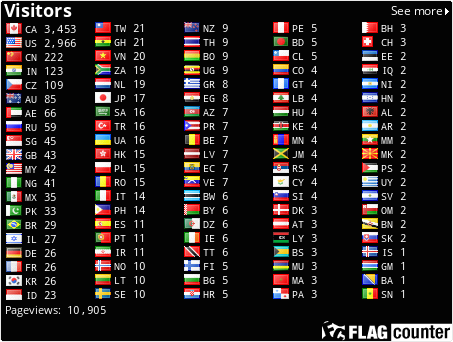 free counters