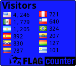 free counters