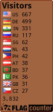 free counters
