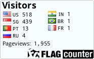 free counters