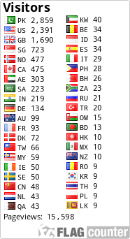 free counters