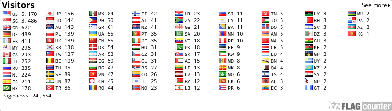 free counters