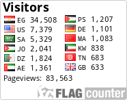 free counters