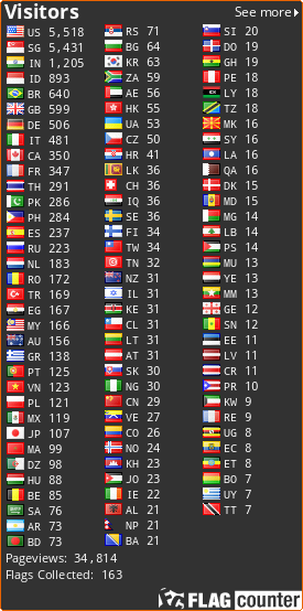 free counters