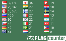 free counters