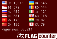 Free counters!