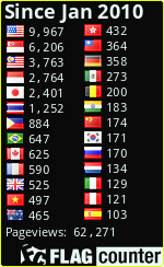 Free counters!