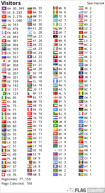 Flag Counter