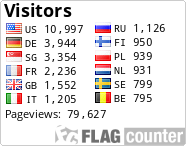 free counters