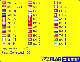 Flag Counter