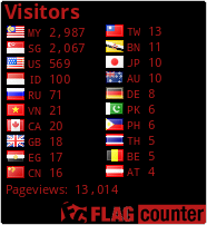 free counters