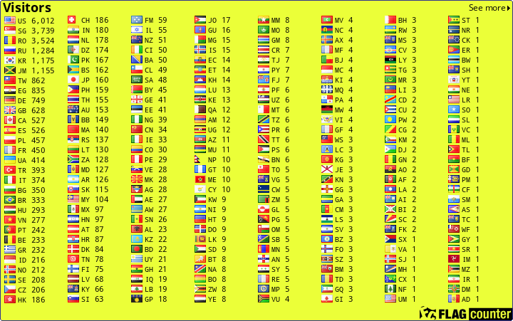 free counters