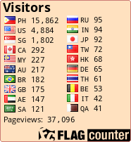 free counters