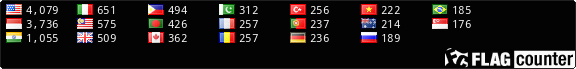 Free counters!