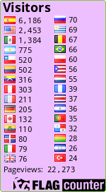 free counters