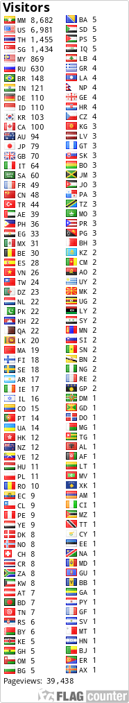 free counters