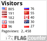 free counters