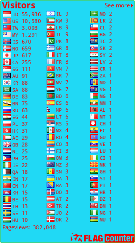 free counters