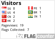 http://s06.flagcounter.com/count/32Y/bg_FFFFFF/txt_000000/border_CCCCCC/columns_2/maxflags_12/viewers_0/labels_1/pageviews_1/flags_1/