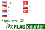 free counters