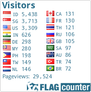 Free counters!