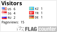 free counters