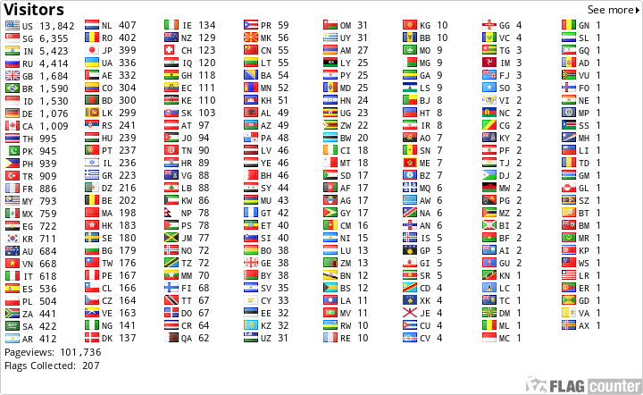free counters