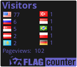 free counters