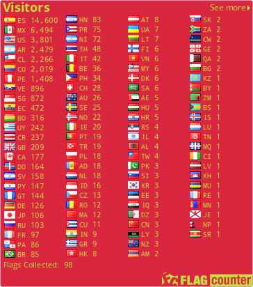 free counters