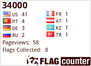 free counters
