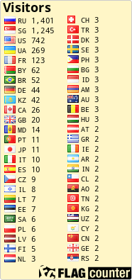 Flag Counter