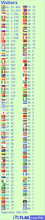 Free counters!