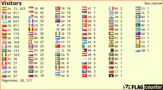 Flag Counter