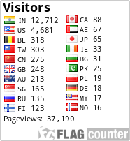 free counters