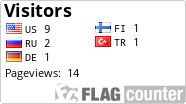 free counters