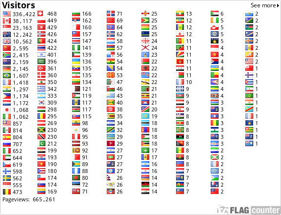 Flag Counter