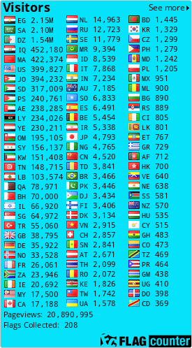 free counters