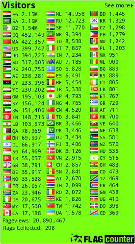 free counters
