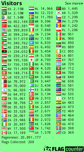 free counters