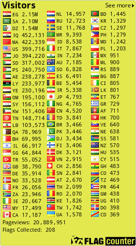 free counters