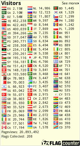 free counters